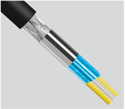 25G SFP Cable